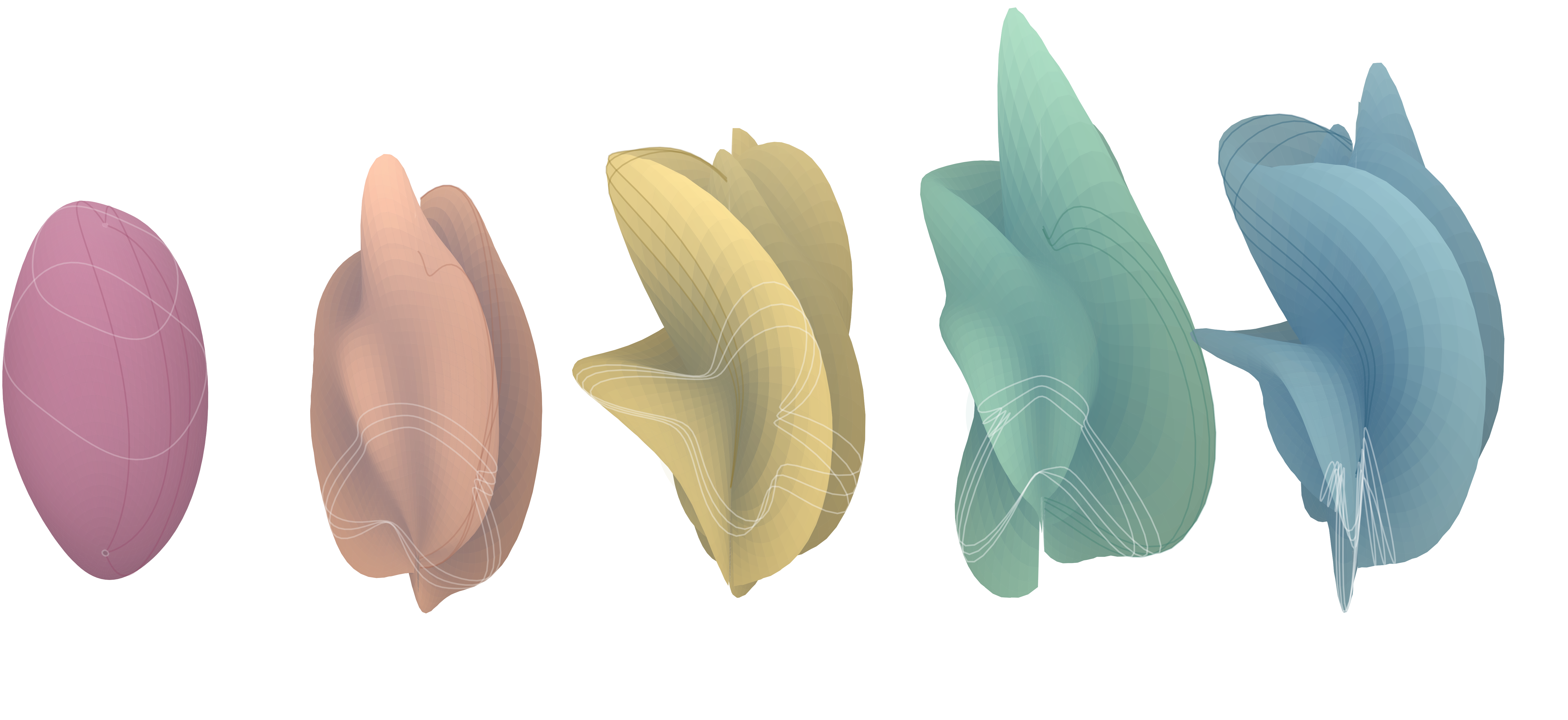 Kernel